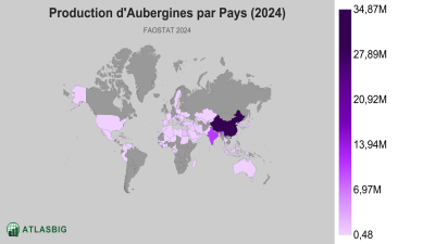 Production d'Aubergines par Pays (2024) Thumbnail