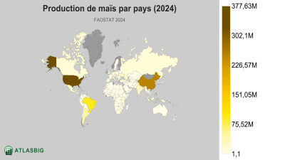 Production de maïs par pays 2026