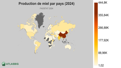 Production de miel par pays 2026 Thumbnail