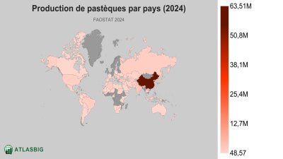 Production de pastèques par pays (2024) Thumbnail