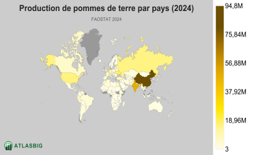 Production de pommes de terre par pays (2024) Thumbnail