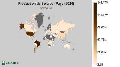 Production de Soja par Pays 2026 Thumbnail