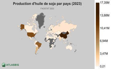 Production d'huile de soja par pays 2026 Thumbnail