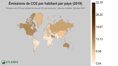 Émissions de CO2 par habitant par pays 2026 Thumbnail