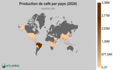 Production de café par pays (2024) Thumbnail