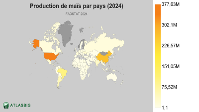 Production de maïs par pays (2024) Thumbnail