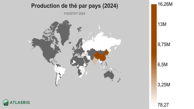 Production de thé par pays (2024) Thumbnail