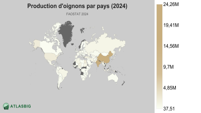 Production d'oignons par pays (2024) Thumbnail
