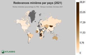 Redevances minières par pays 2026 Thumbnail