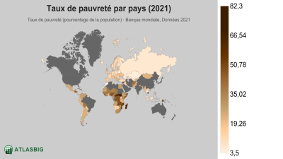 Taux de pauvreté par pays 2026 Thumbnail