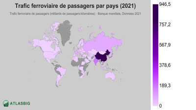 Trafic ferroviaire de passagers par pays 2026 Thumbnail