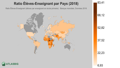 Ratio Élèves-Enseignant par Pays 2026 Thumbnail