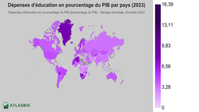 Dépenses d'éducation en pourcentage du PIB par pays 2026 Thumbnail