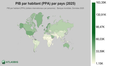 PIB par habitant (PPA) par pays 2026 Thumbnail