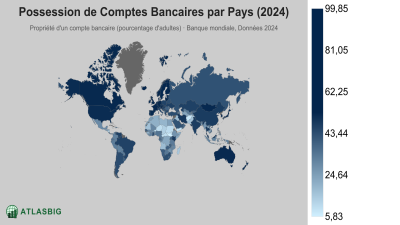 Possession de Comptes Bancaires par Pays 2026 Thumbnail