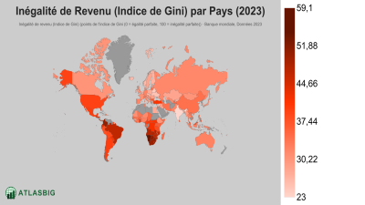 Inégalité de Revenu (Indice de Gini) par Pays 2026